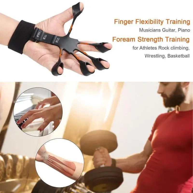 Finger and Hand Trainer – GripMaster