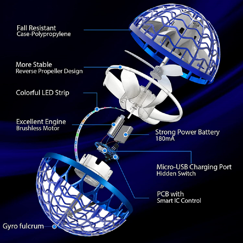 Magical Flying Ball with LED Lighting - Boomerang Drone Toy for Kids