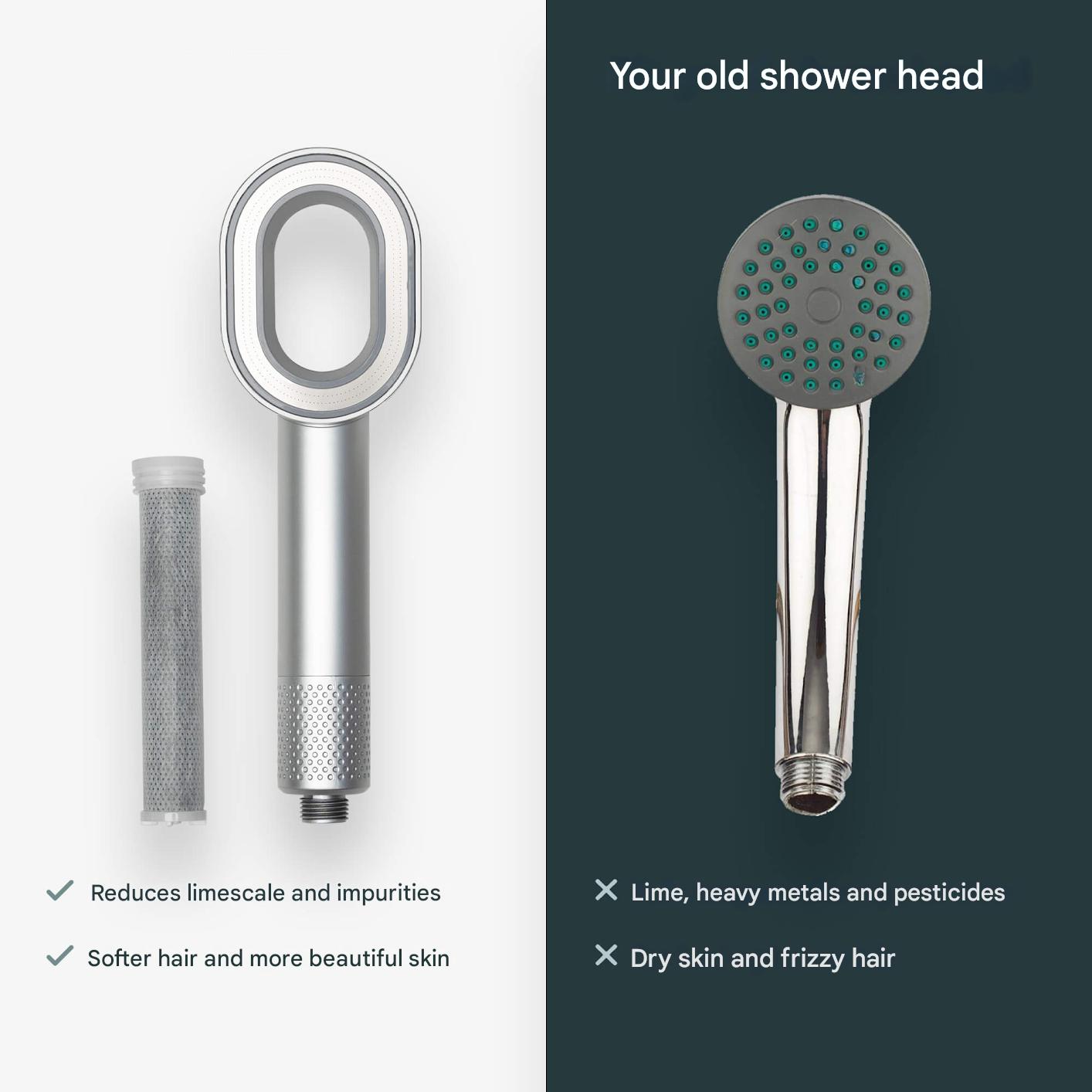 Filtered Shower Head – PureFlow