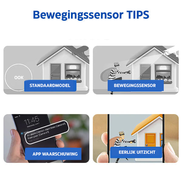 Minieye - Full HD Security Camera