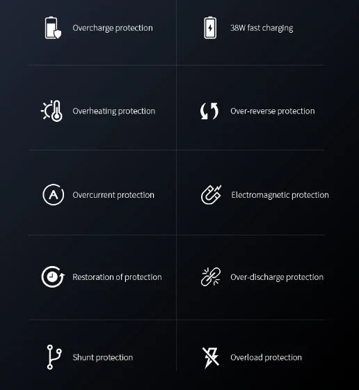 EasyCharge - 4-in-1 Wireless Charging Station for iPhone, Apple Watch and AirPods - Fast and Efficient Charger