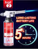 Portable Metal Butane Gas Stove – BBQ, Camping and Cooking Torch