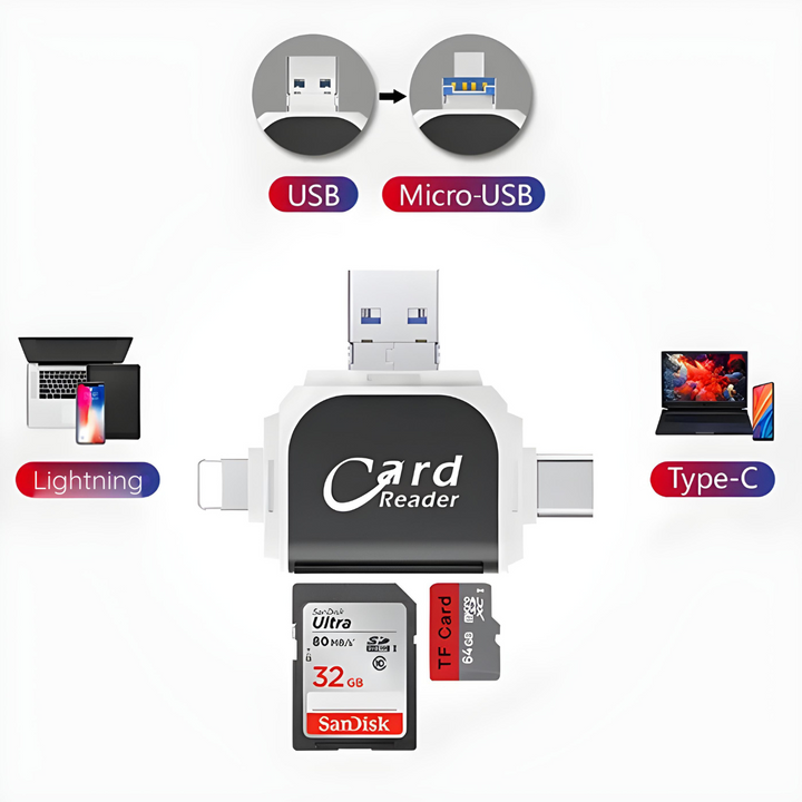 4-in-1 SD & TF Card Reader - FlexPort