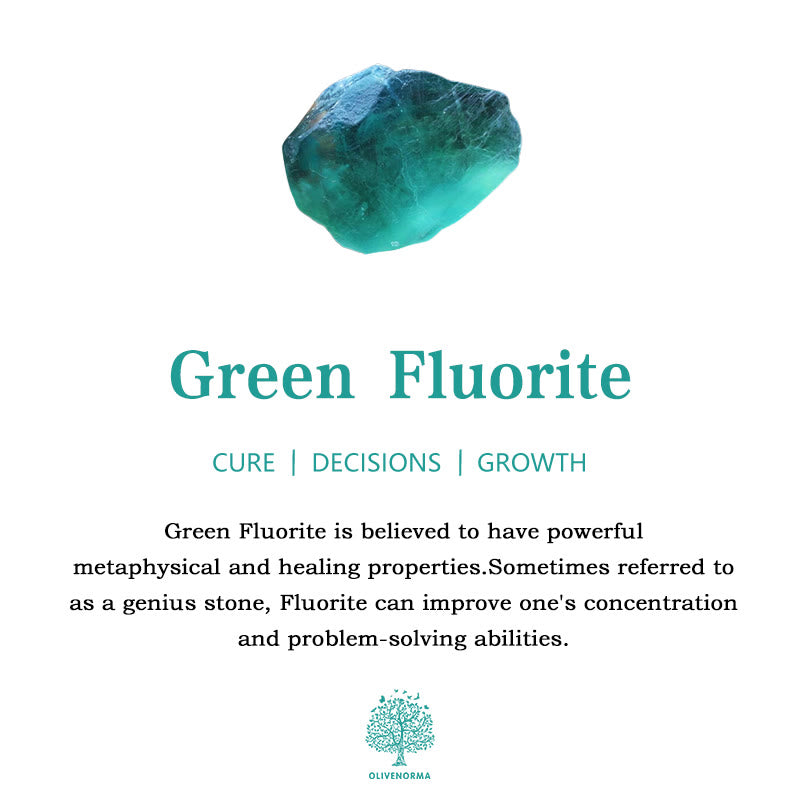 Natural Raw Stone Birth Ring – Selina
