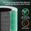 Compact Air Purifier with HEPA Filter - BreezeMini