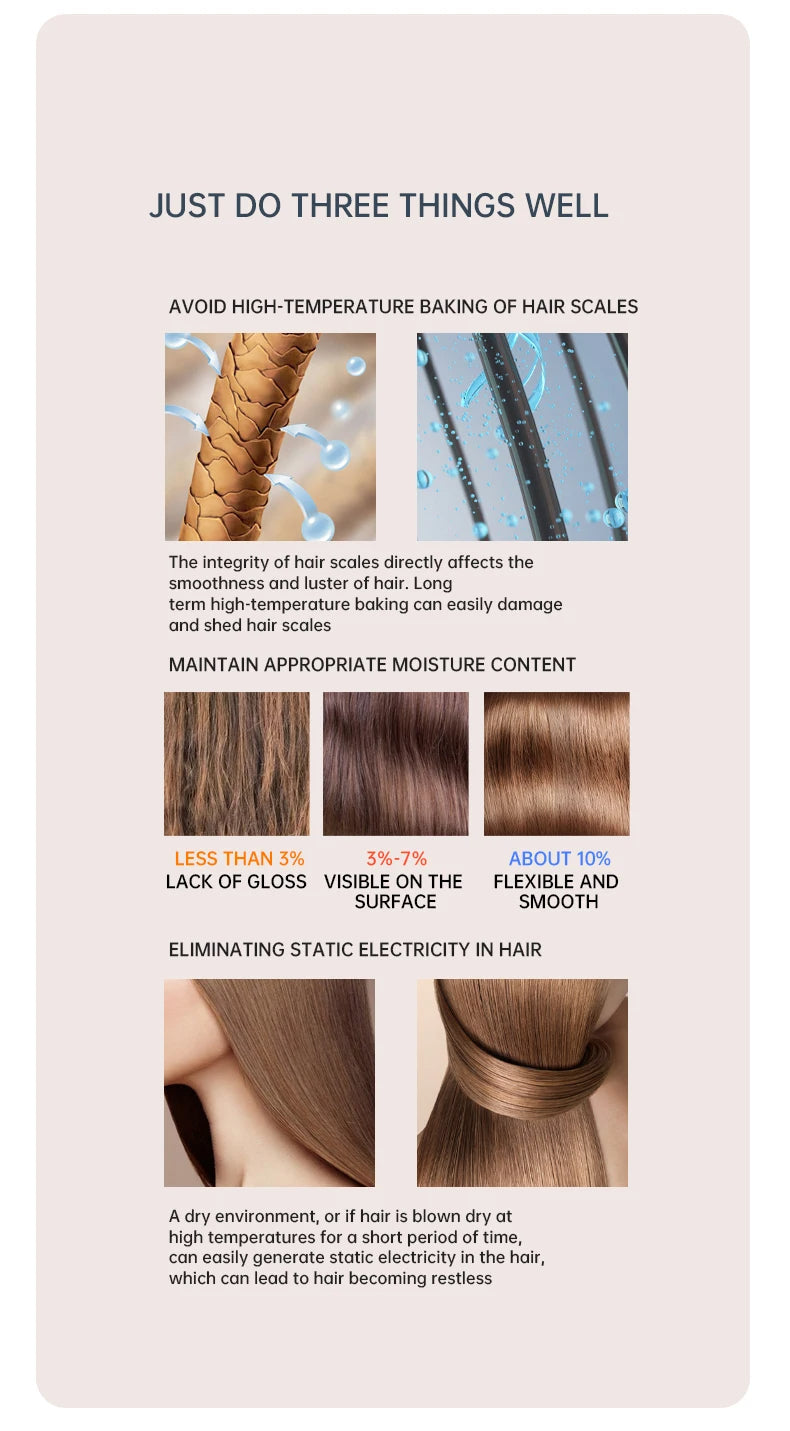 Professional Hair Dryer 2400W with Cool and Warm Air - Negative Ions - Powerful Hairdryer for Salon Results