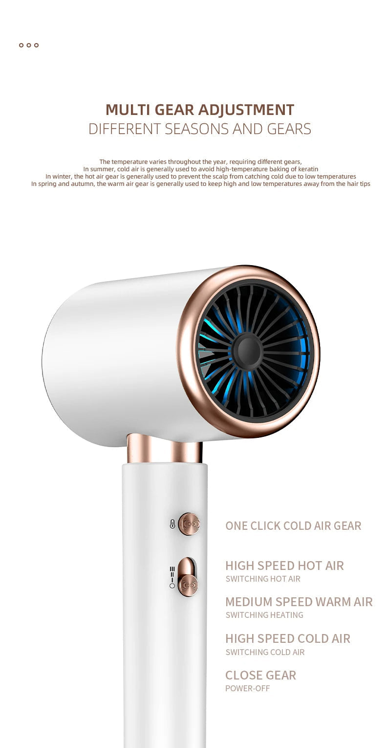 Professional Hair Dryer 2400W with Cool and Warm Air - Negative Ions - Powerful Hairdryer for Salon Results