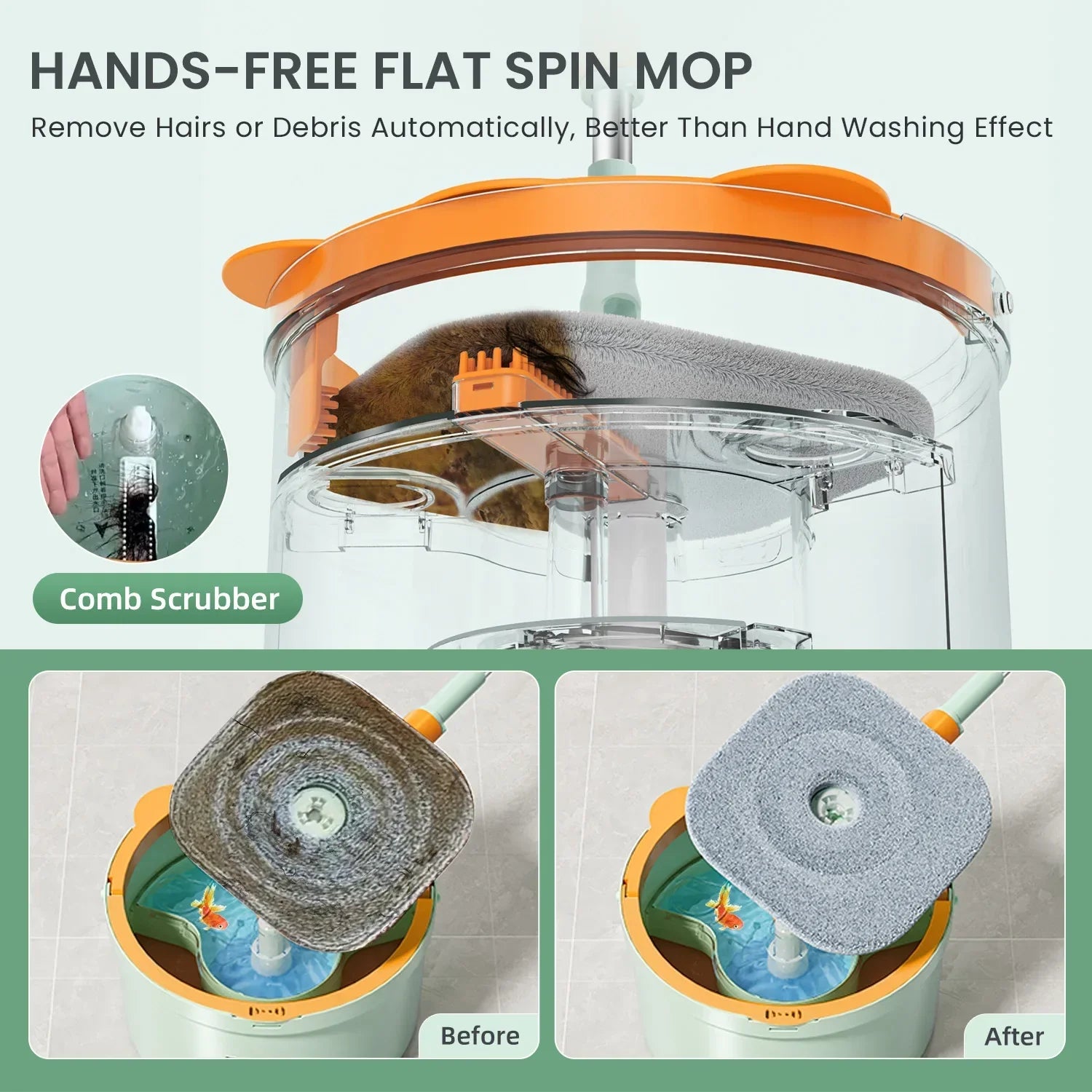 Self-Rotating Mop with Bucket - SpinMop