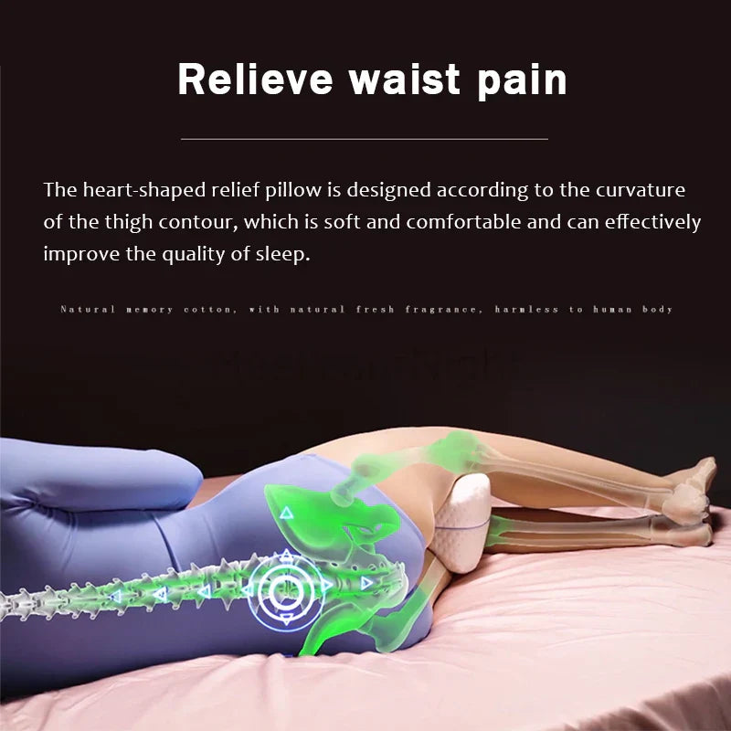 Orthopaedic Memory Foam Leg Pillow - ComfortFoam