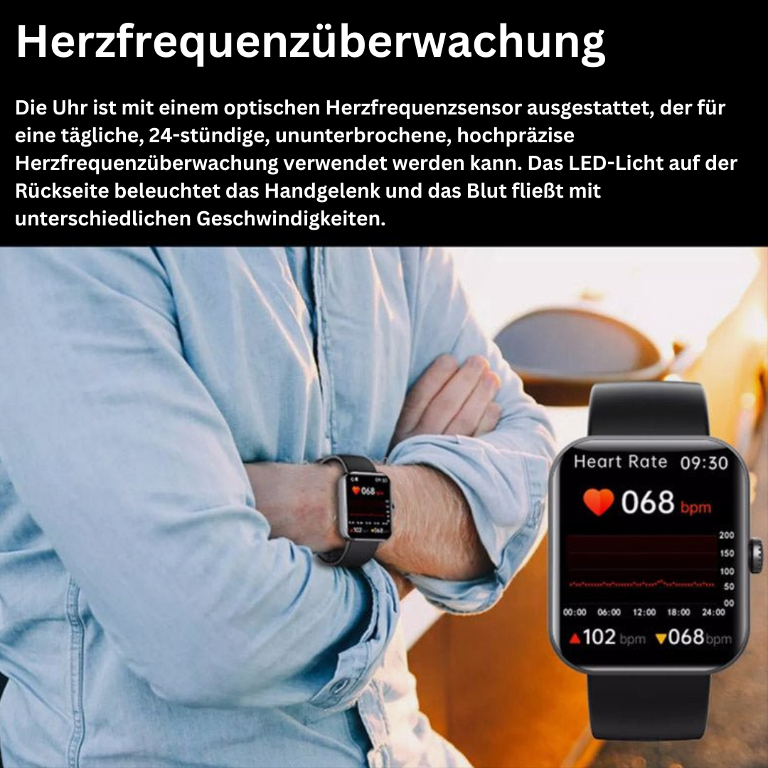Blood Sugar Monitor – GlucoWatch