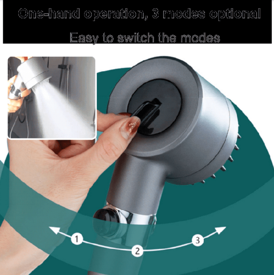 Hydrobeam Shower Head - High Water Pressure & 9-Layer Filtration