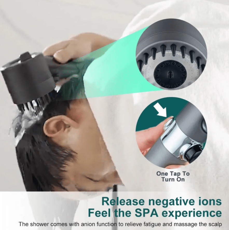 Hydrobeam Shower Head - High Water Pressure & 9-Layer Filtration