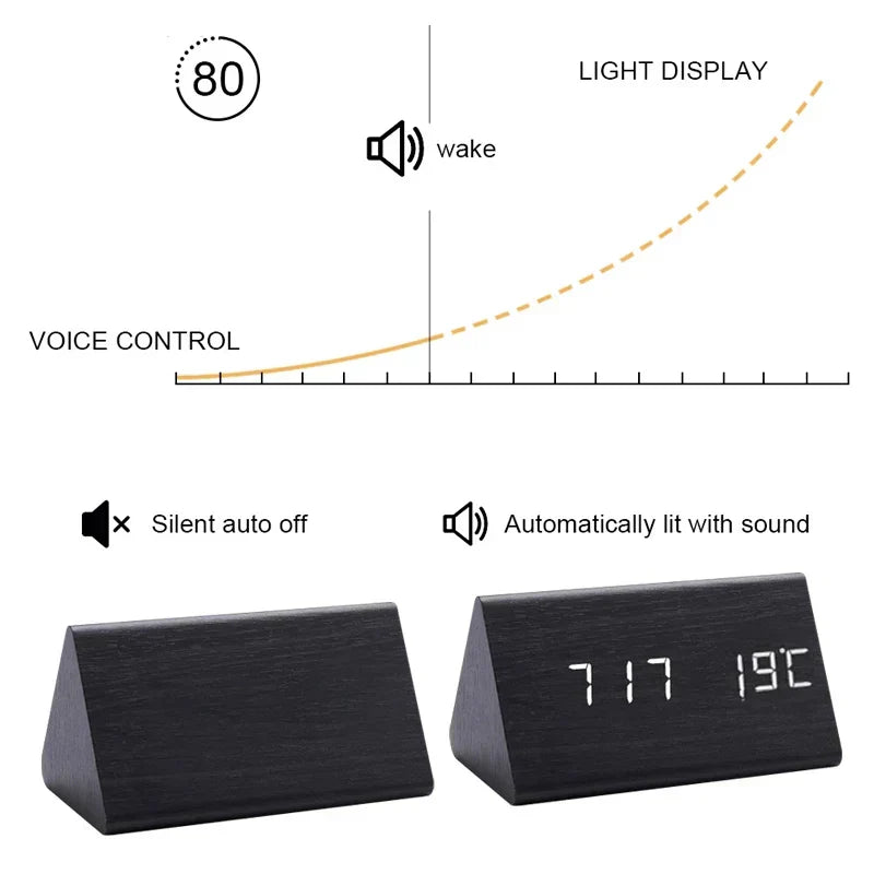 Alarm Clock - Wood Look LED Display - Voice Control & Temperature