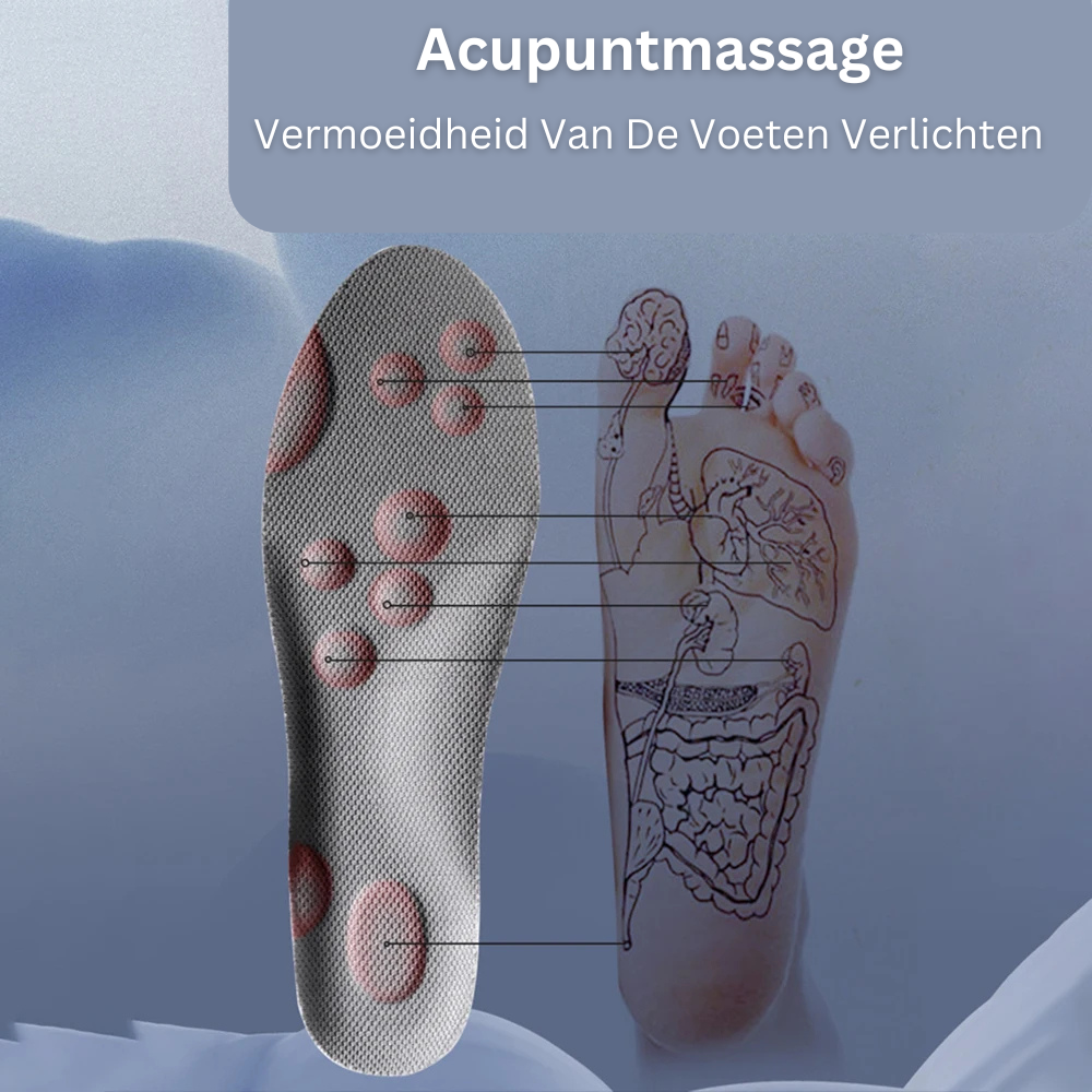 Wolk Comfort Adjustable Insole