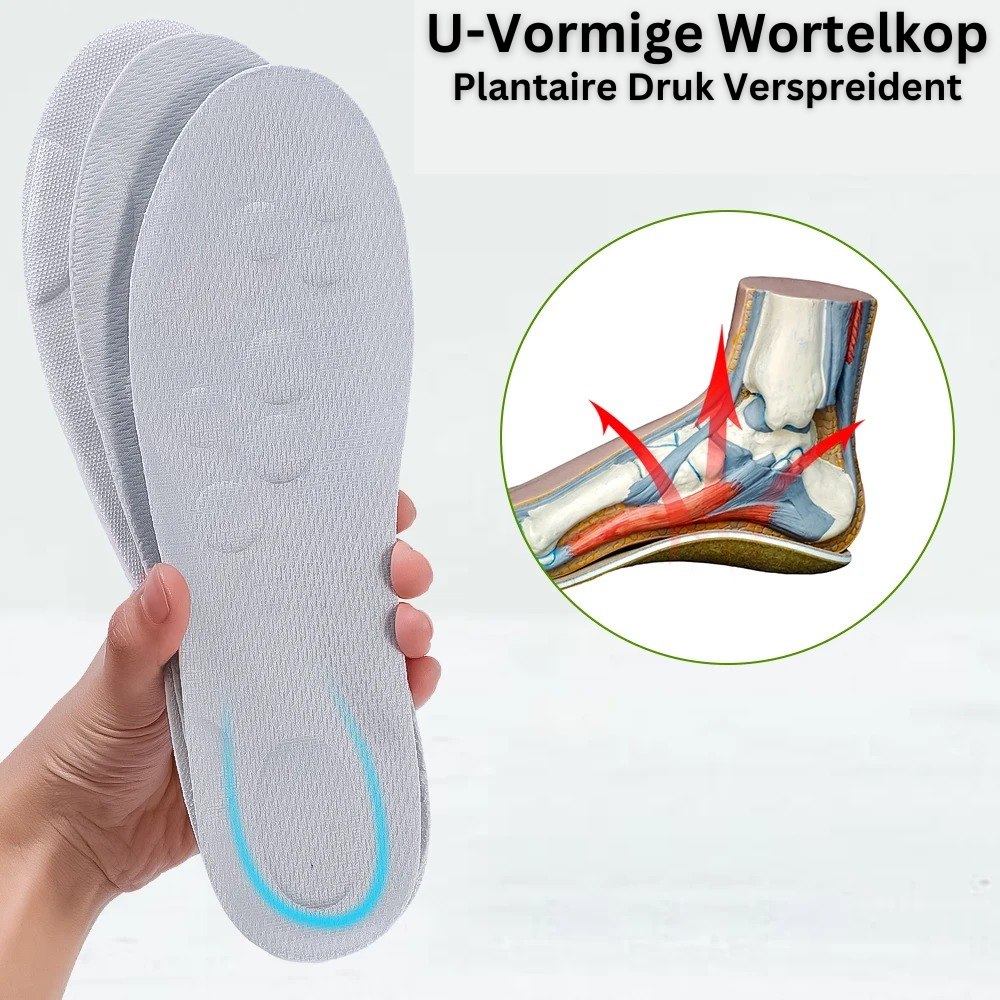 Wolk Comfort Adjustable Insole