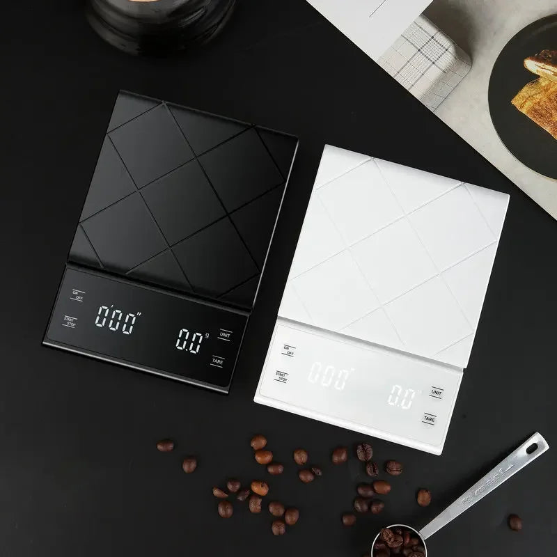 Digital Kitchen Scale – PerfectScale