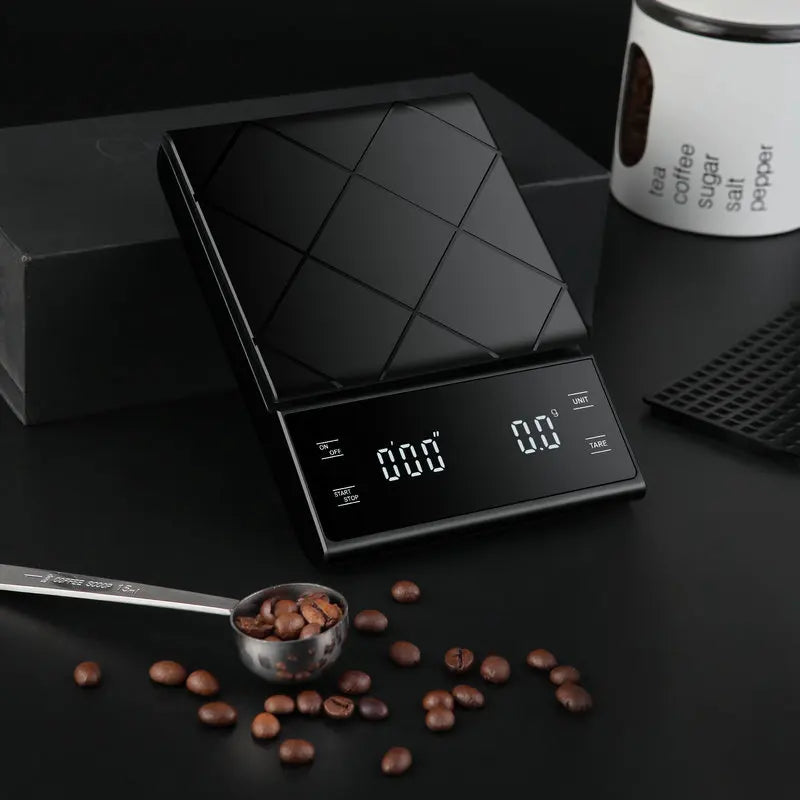 Digital Kitchen Scale – PerfectScale