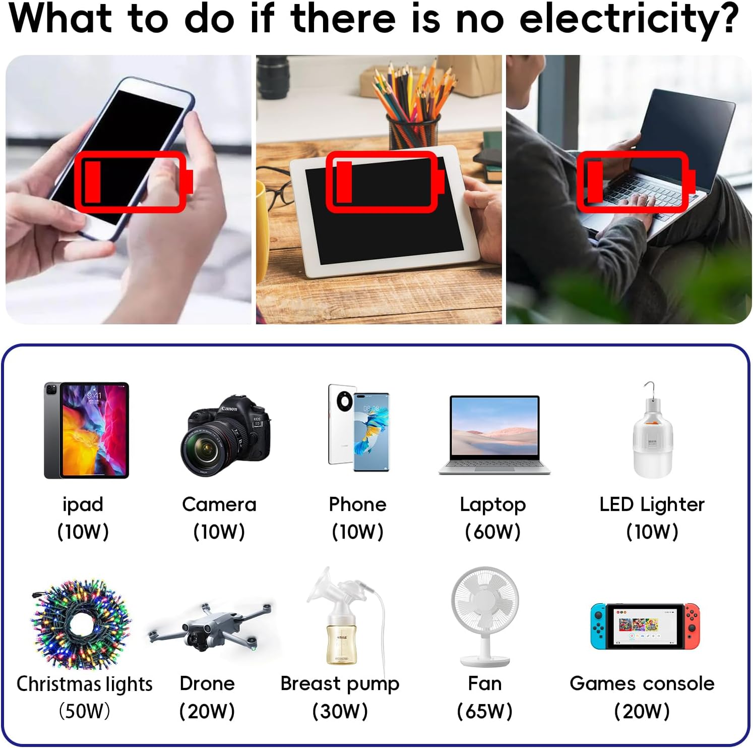 200W Car Inverter – DC 12V to 220V AC with USB-C & Fast Charging Function