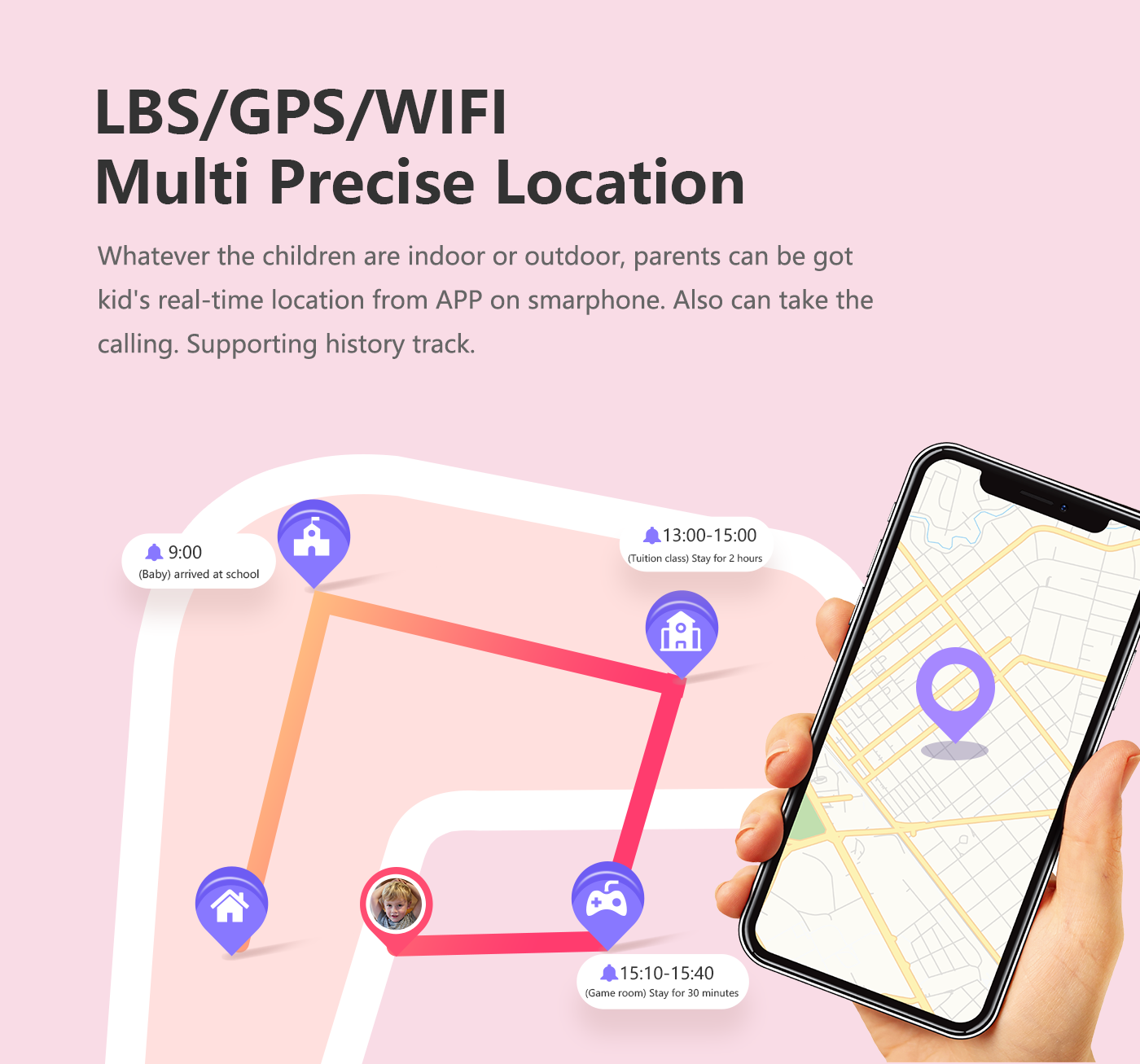 GPS Children's Watch with Tracker - Video Calling & Waterproof