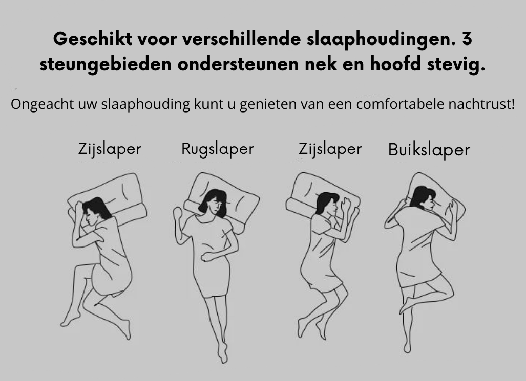Orthopaedic Pillow – ComfortAlign™
