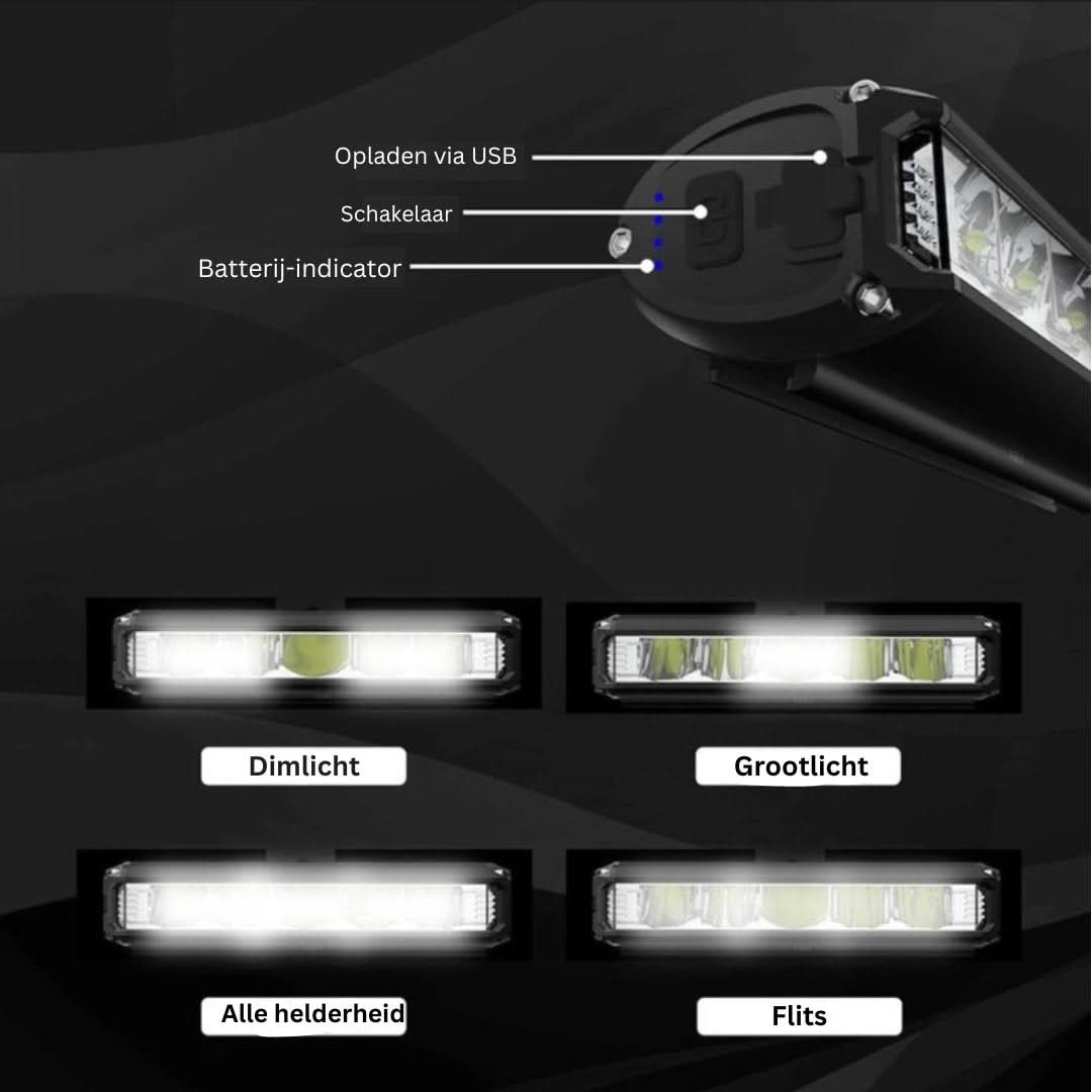 Bicycle Front Light - 1400 Lumen | Weather Resistant | USB Rechargeable