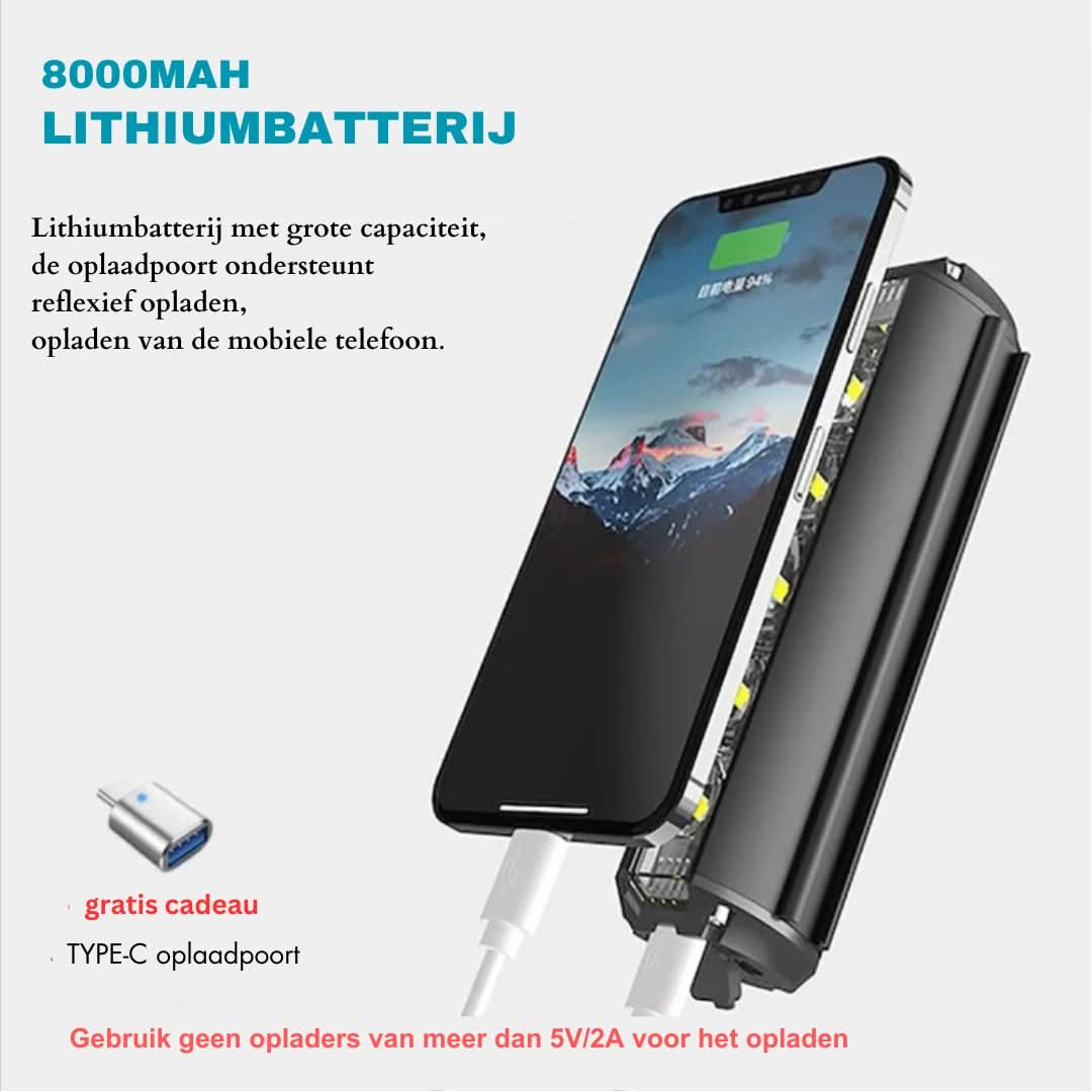 Bicycle Front Light - 1400 Lumen | Weather Resistant | USB Rechargeable