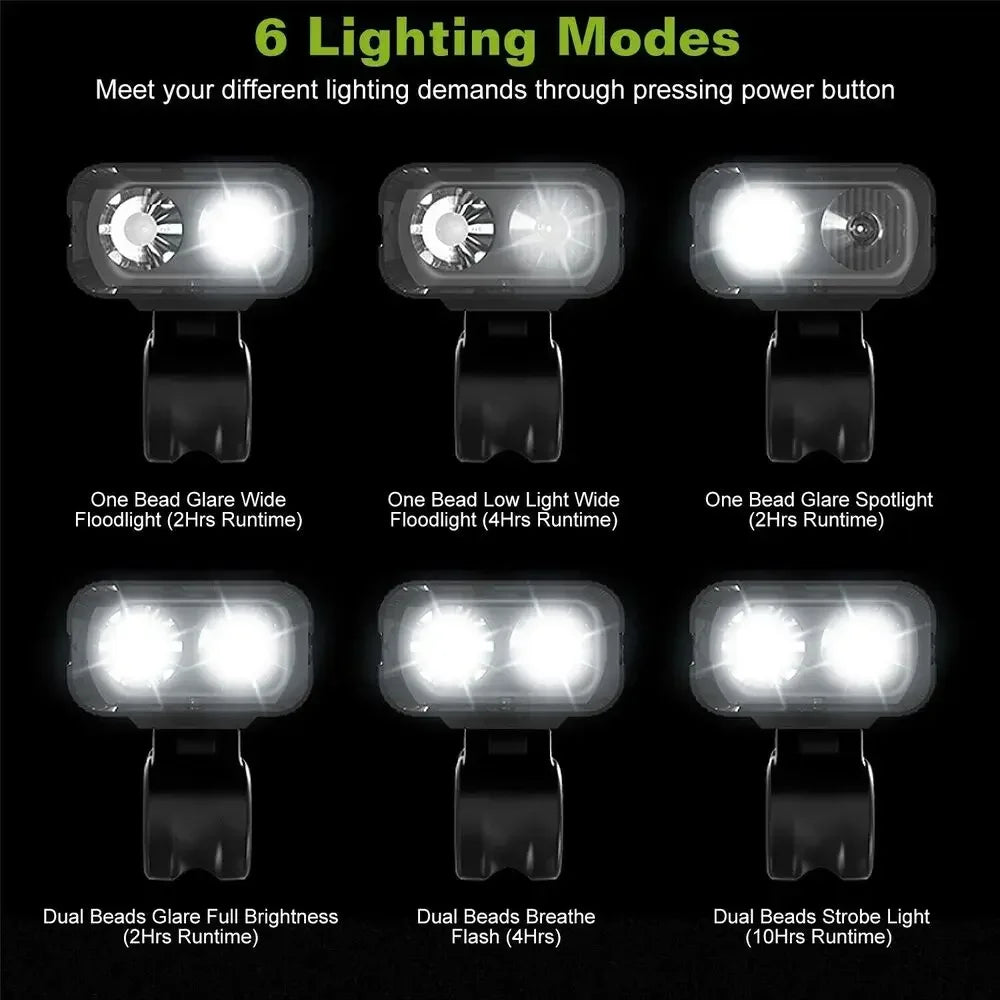 Bright Bicycle Lighting LED | USB Rechargeable MTB Headlight