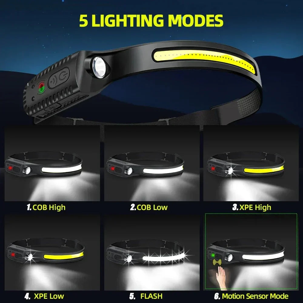 LED Headlamp - Rechargeable | Water Resistant