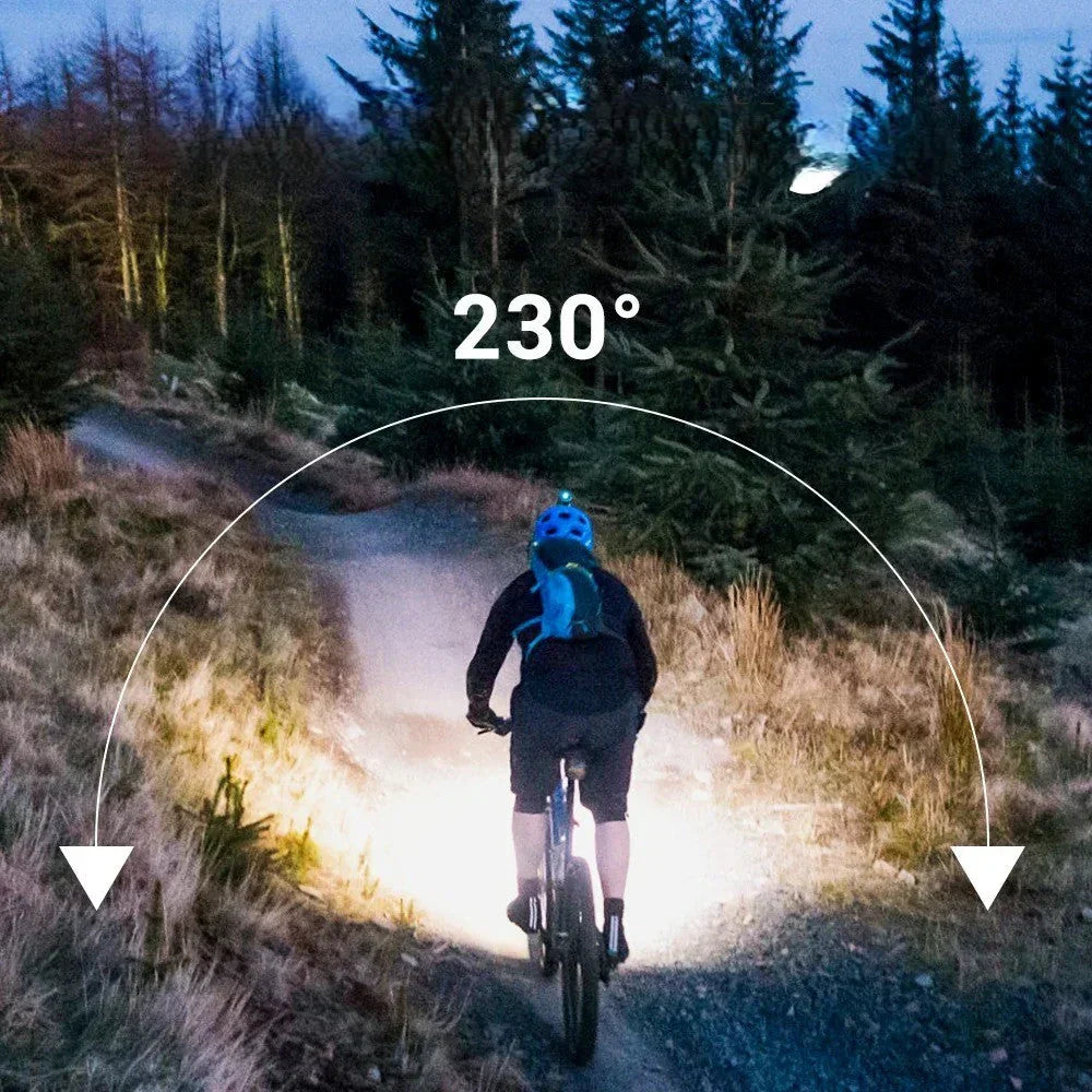 LED Headlamp - Rechargeable | Water Resistant