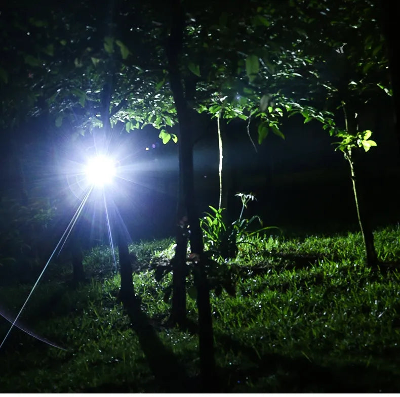 Powerful Waterproof LED Headlamp with Zoom & Rechargeable Battery for Outdoor Activities