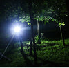 Powerful Waterproof LED Headlamp with Zoom & Rechargeable Battery for Outdoor Activities
