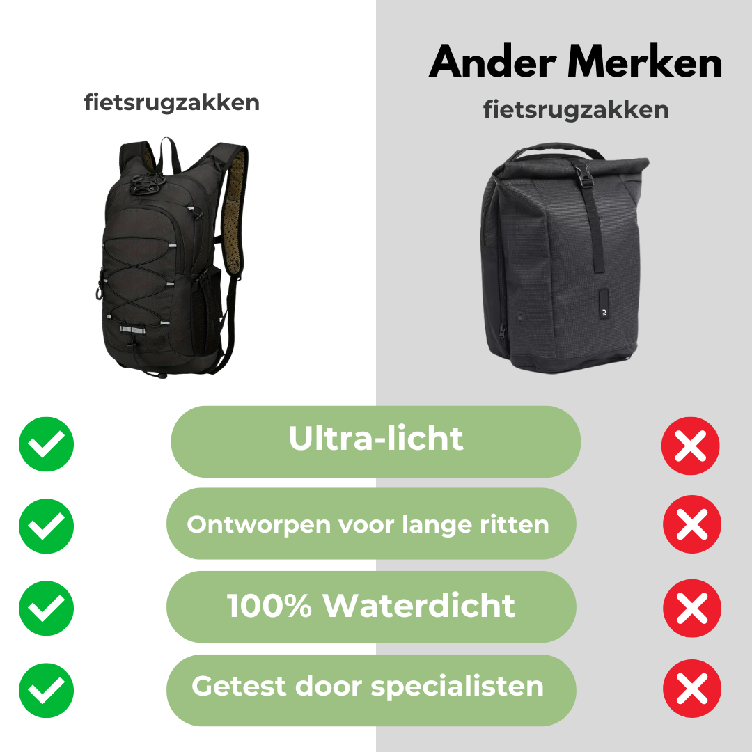 Premium Waterproof Cycling Backpack - Lightweight and Durable