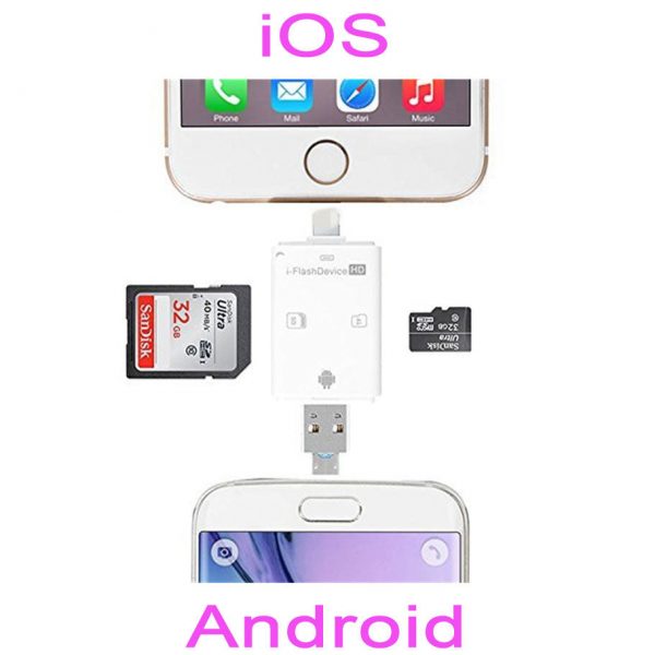 QuickTransfer USB Stick and SD Card Reader – Fast File Transfers from iPhone, Android and More