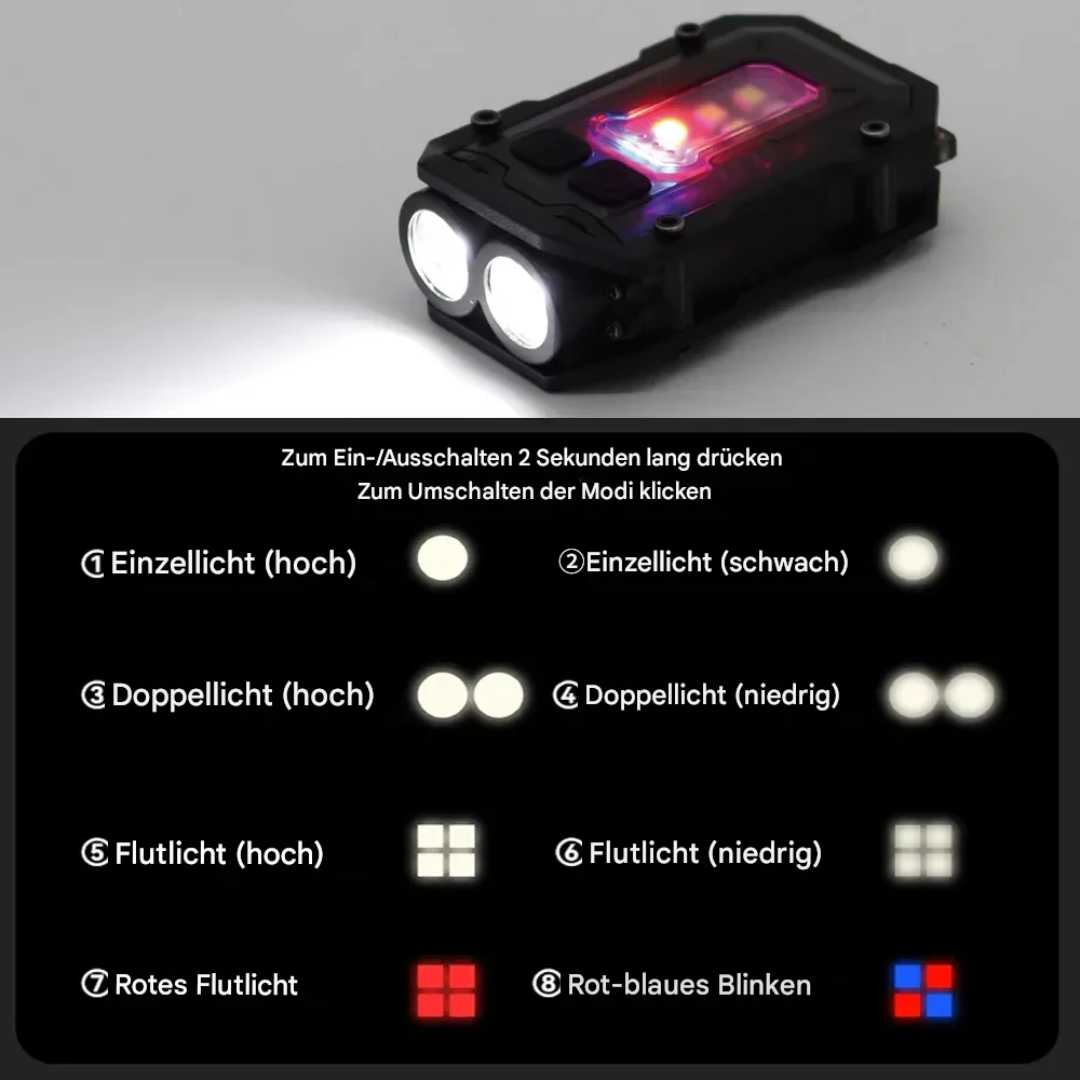 Tactical USB Rechargeable Torch - LumiTac Mini