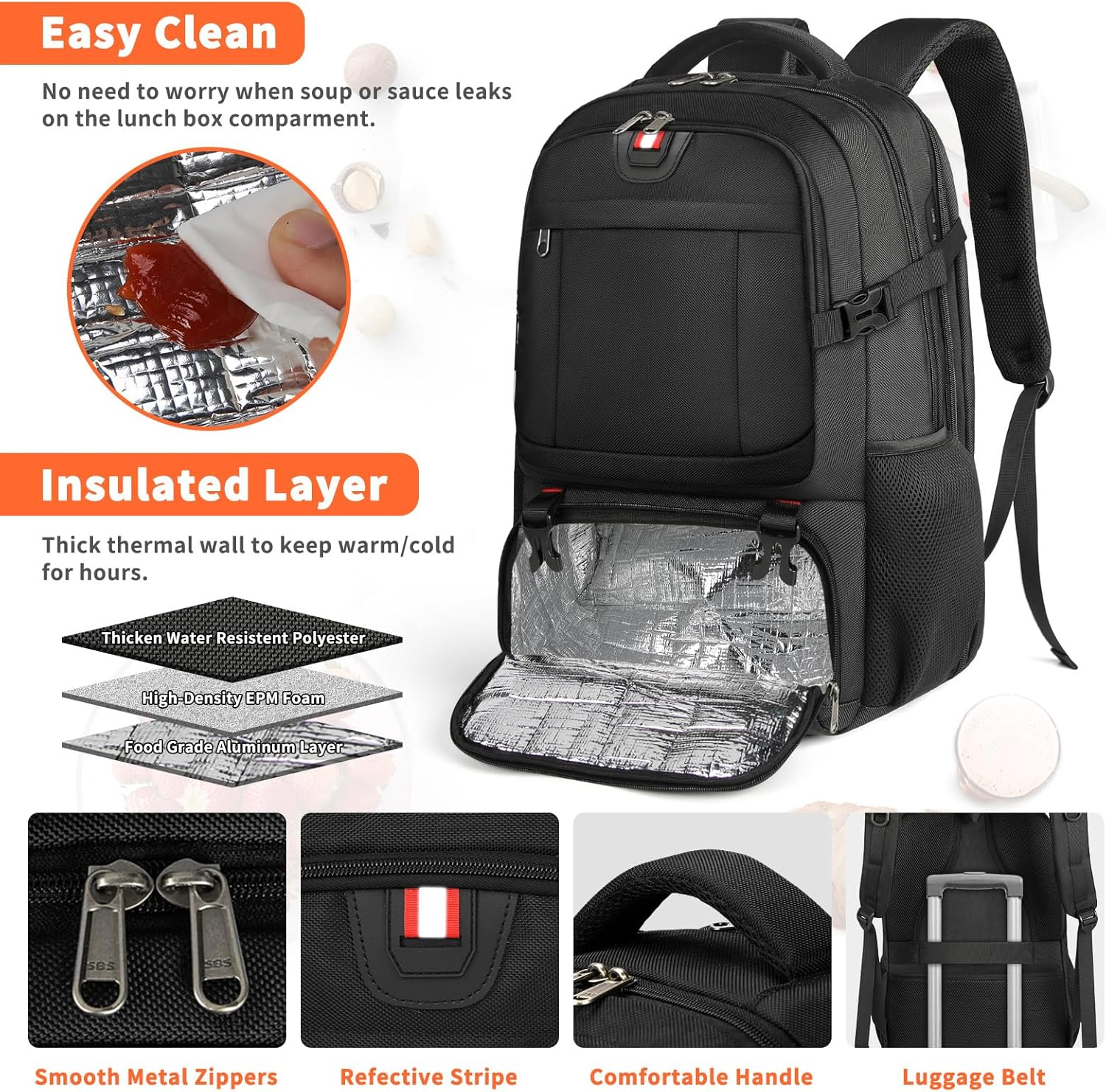 Extra-large lunch and laptop travel backpack with USB charging port