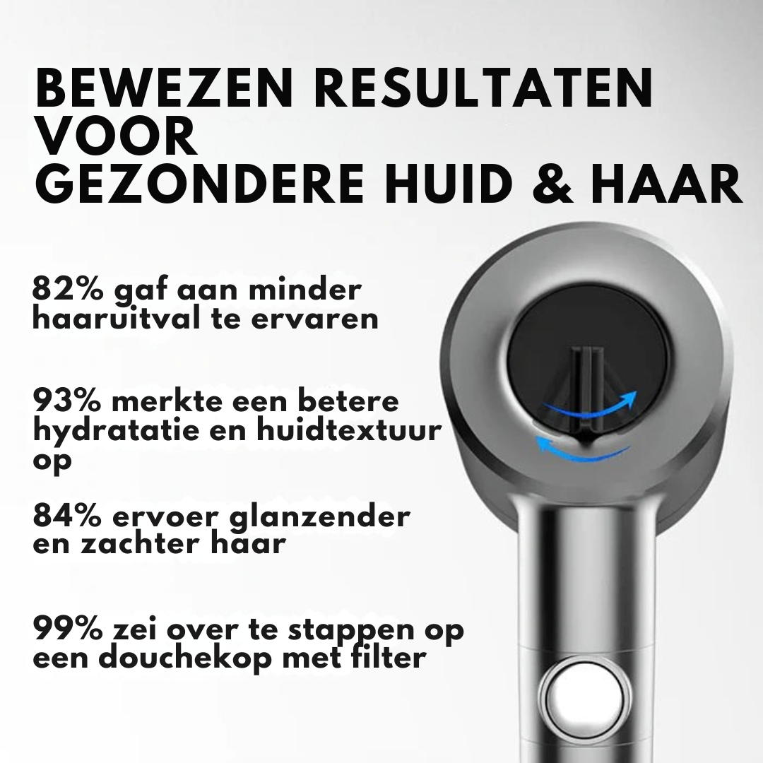 Shower Head - Luxury Shower Experience | Water-Saving