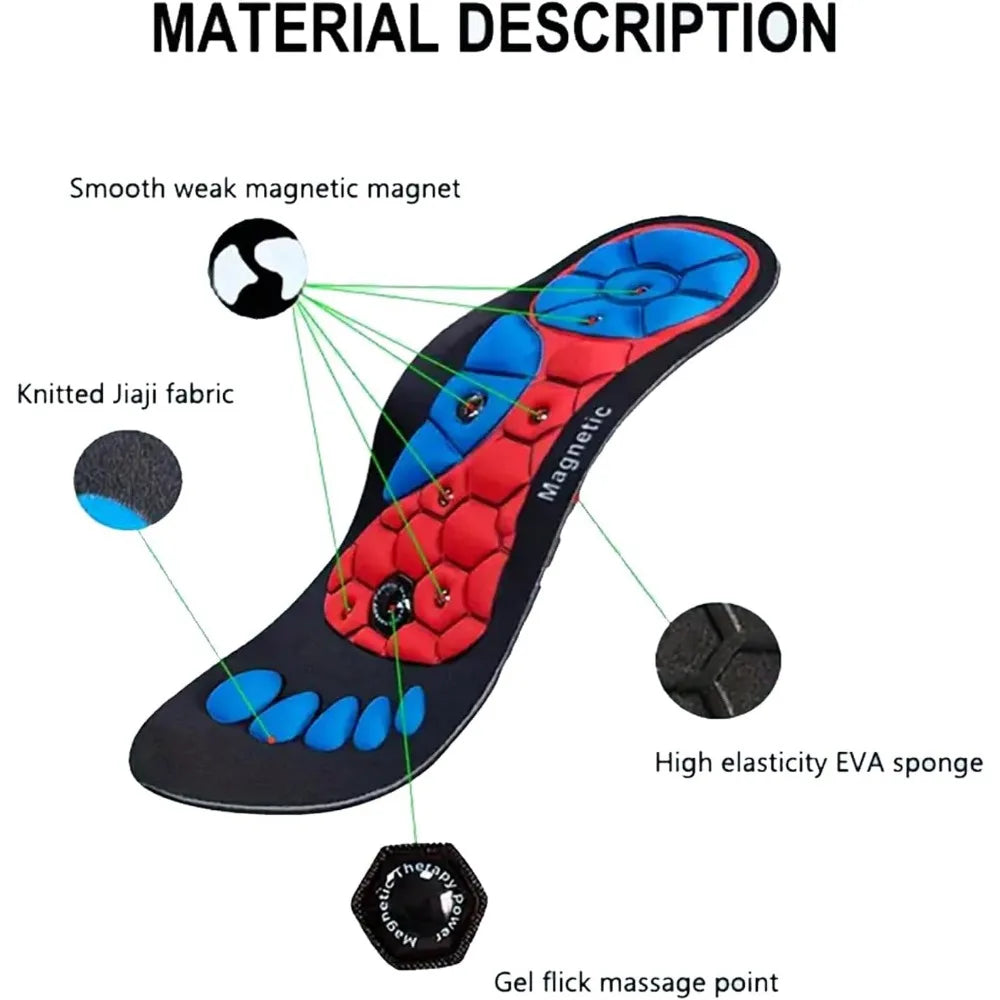 Magnetic Insoles – VitalSteps