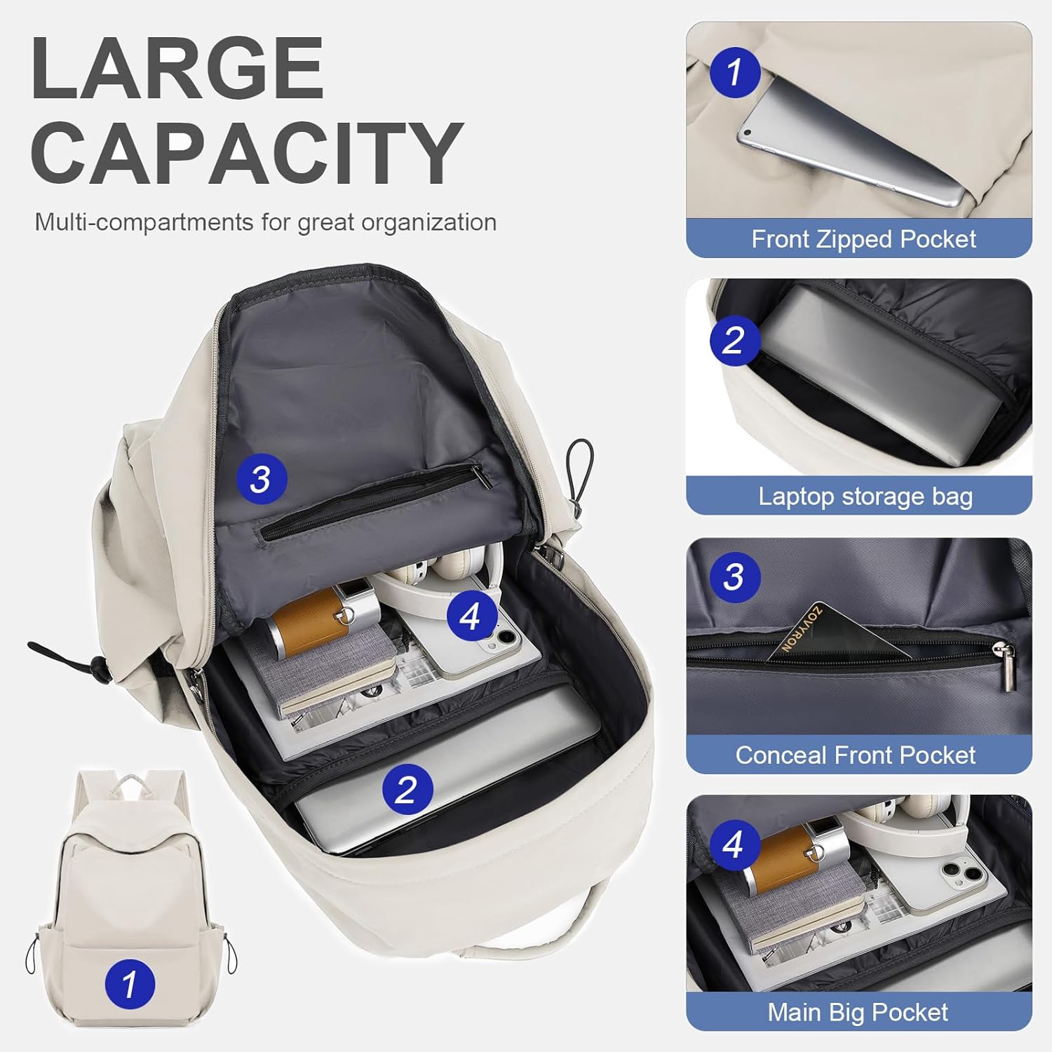 Lightweight, water-repellent laptop and travel bag with organised compartments