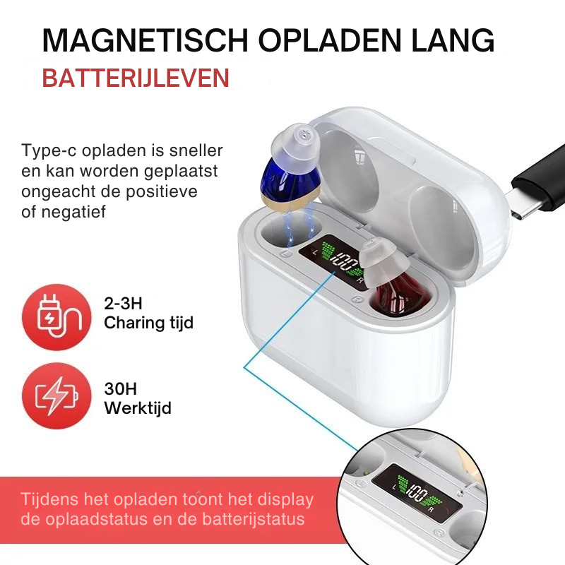 Aurio – Invisible Hearing Aid - Comfort