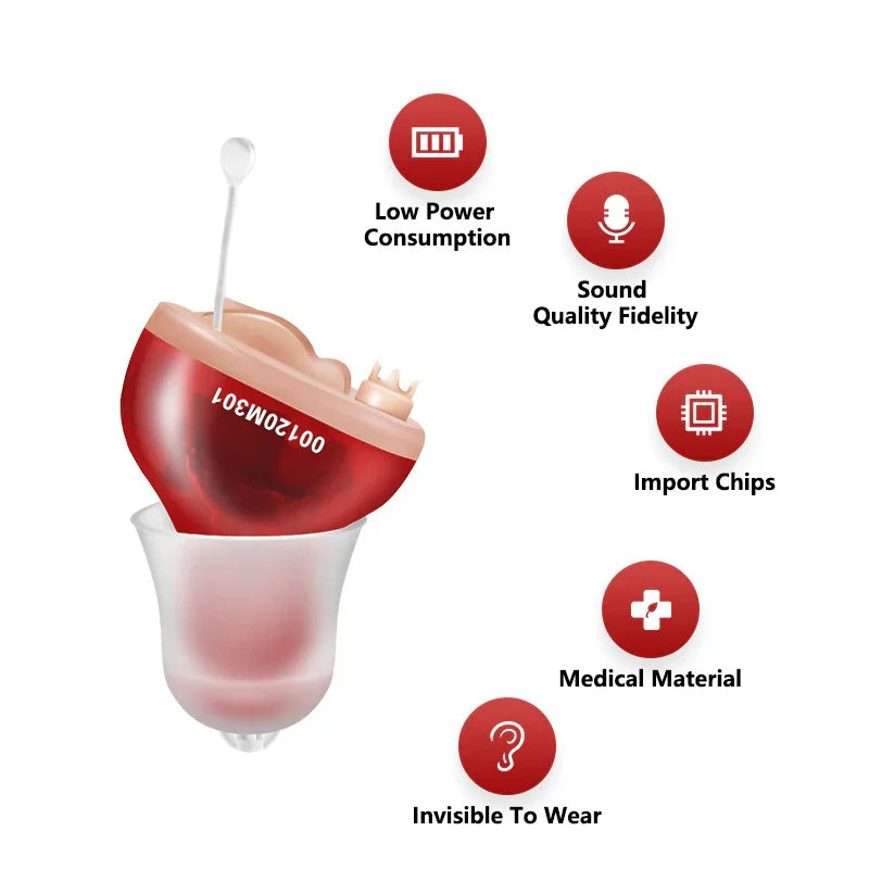Rechargeable Hearing Aids - Hearing Enhancement