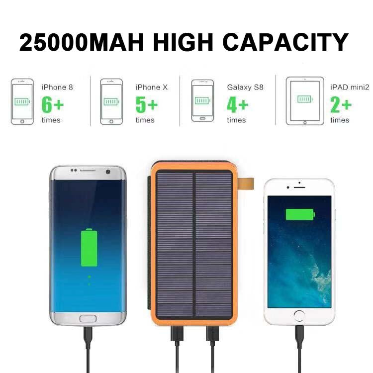 Foldable Solar Power Bank - Waterproof & Powerful