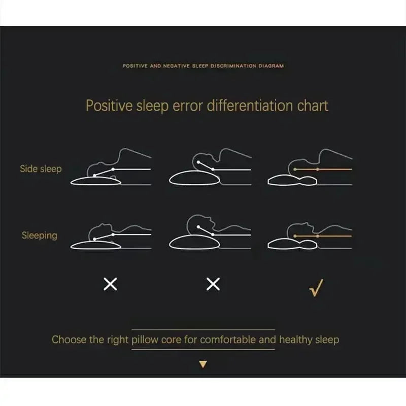 Pillow - Orthopaedic Pillow with Massage Function