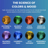 Mood Light & Projector – WaveLoom