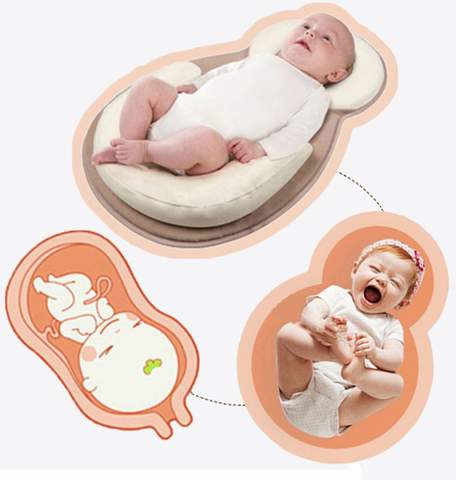Ergonomic Portable Baby Bed with Head Support Against Flat Head Syndrome – Sleep Cocoon