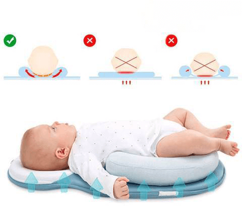 Ergonomic Portable Baby Bed with Head Support Against Flat Head Syndrome – Sleep Cocoon