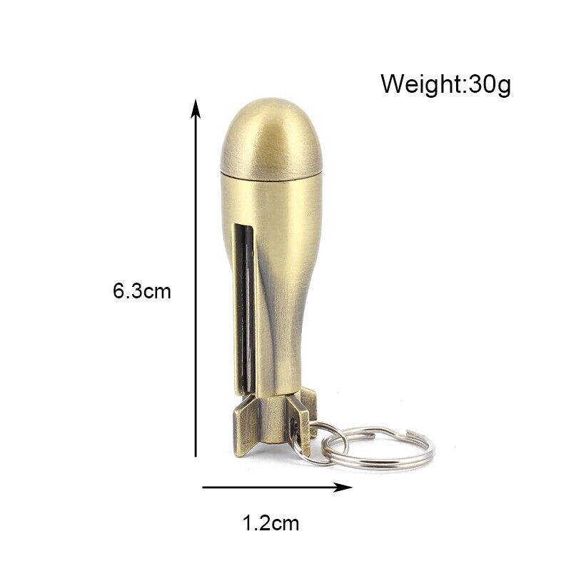 Waterproof Permanent Survival Lighter – Ignitorix