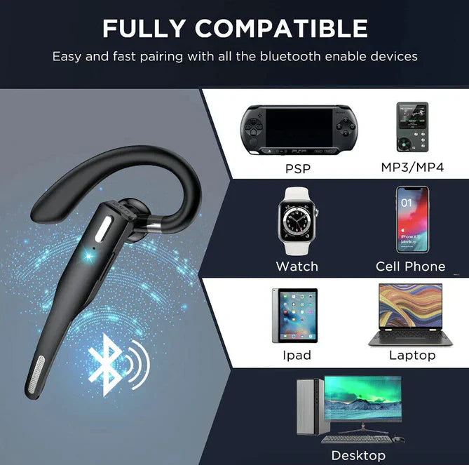Wireless Bluetooth 5.1 Headset with Dual Mic - RoadMic Pro