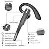 Wireless Bluetooth 5.1 Headset with Dual Mic - RoadMic Pro