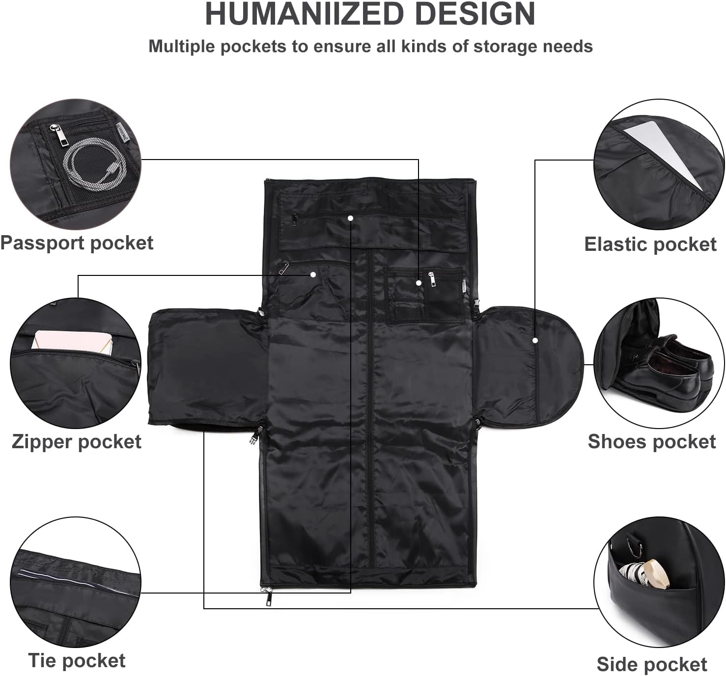 Convertible PU Leather Garment Duffel – Carry-On Weekender Travel Bag