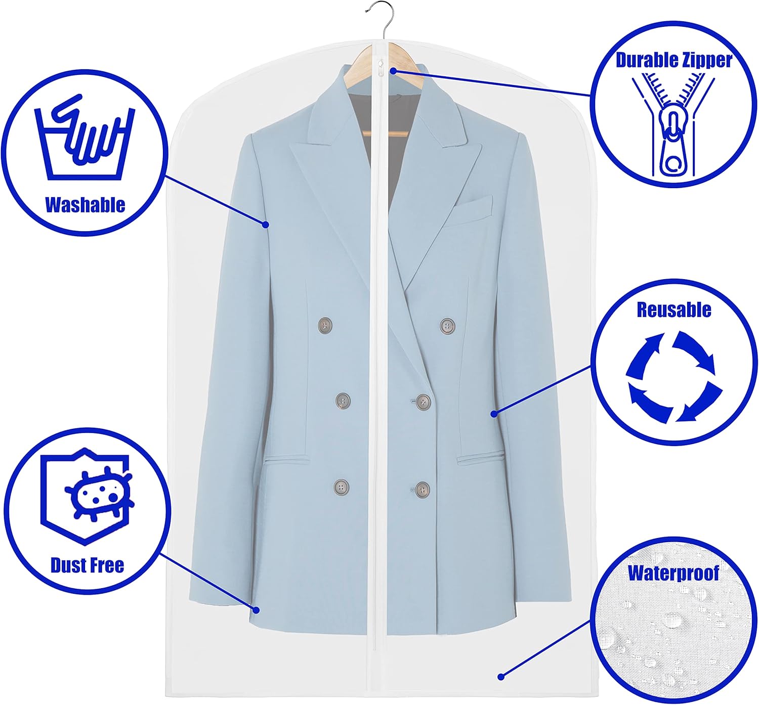 Clear Full-Length Garment Bags – 10 Pack Suit and Dress Storage Bags (Buy 1, Get 1 FREE)